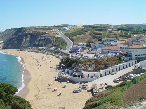 CAMPO PANORÂMICO