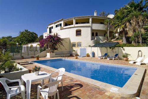 VILLA LORENA